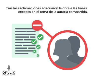 Concurso de Autores Indie de Amazon