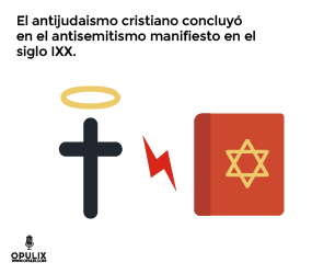 El antijudaísmo en los primeros siglos El antijudaísmo en los primeros siglos
