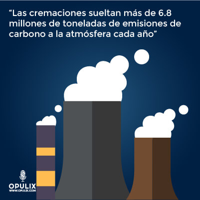 ¡5 cosas que necesitamos para frenar cambio climático! ¡5 cosas que necesitamos para frenar cambio climático!