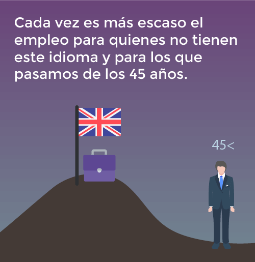 Colombia: El sueño del inglés