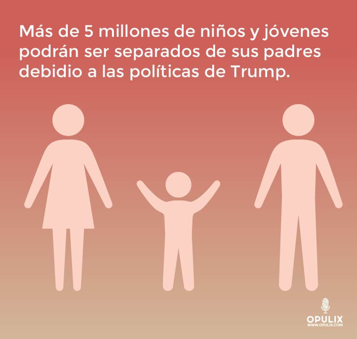 Políticas de Donald Trump Políticas de Donald Trump