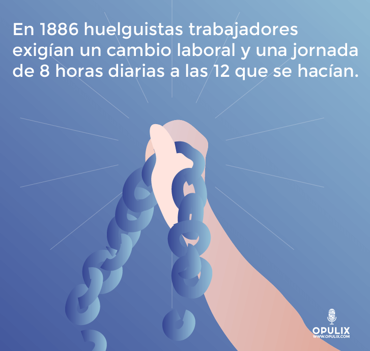 La historia detrás del 1 de mayo La historia detrás del 1 de mayo