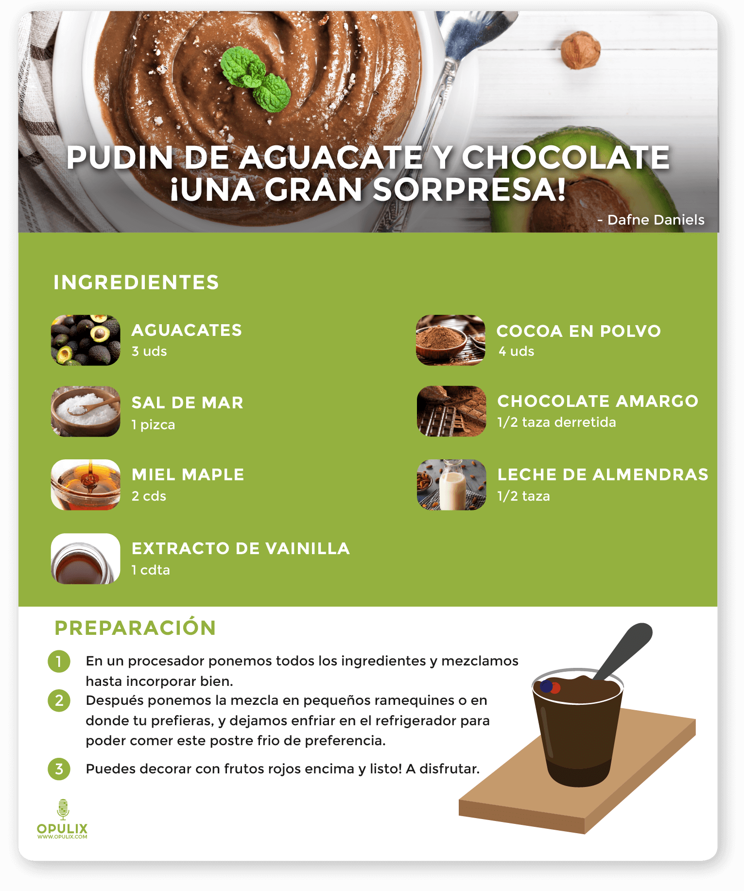 Pudín de aguacate y chocolate Pudín de aguacate y chocolate