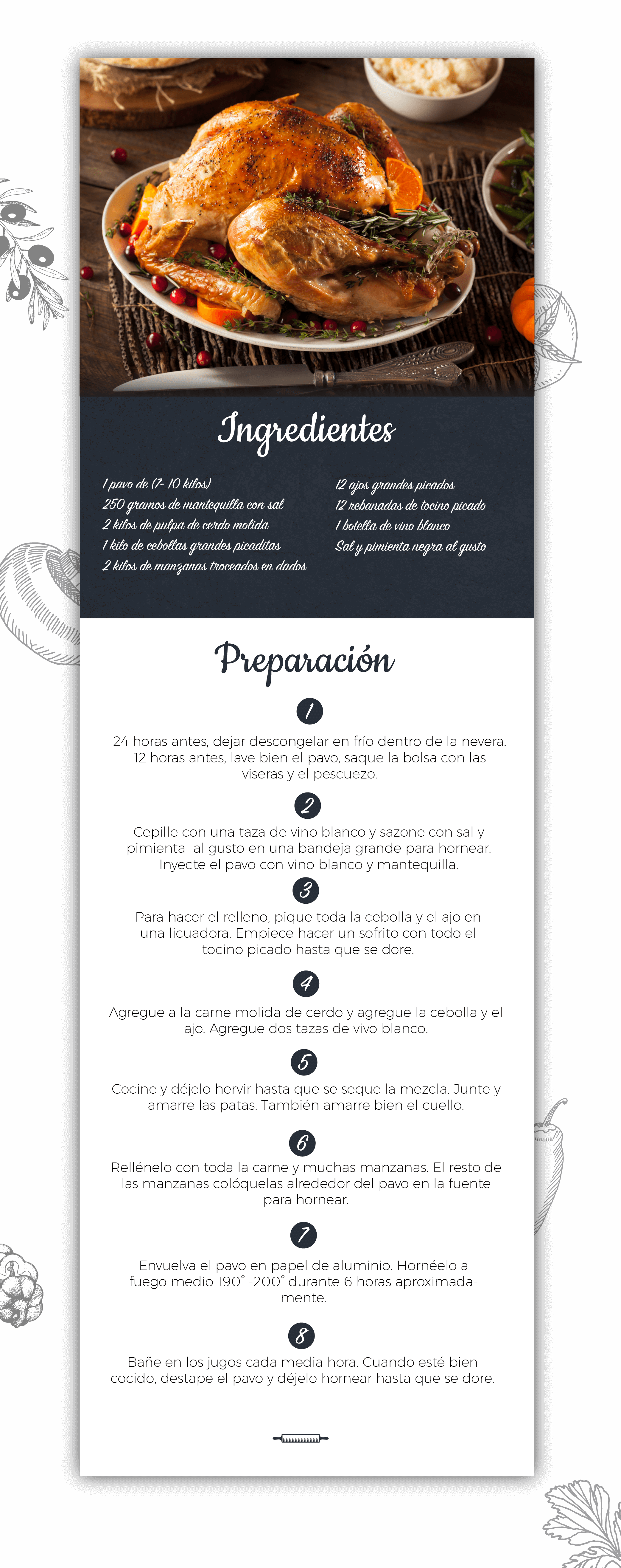 Pavo Relleno para Thanksgiving Pavo Relleno para Thanksgiving