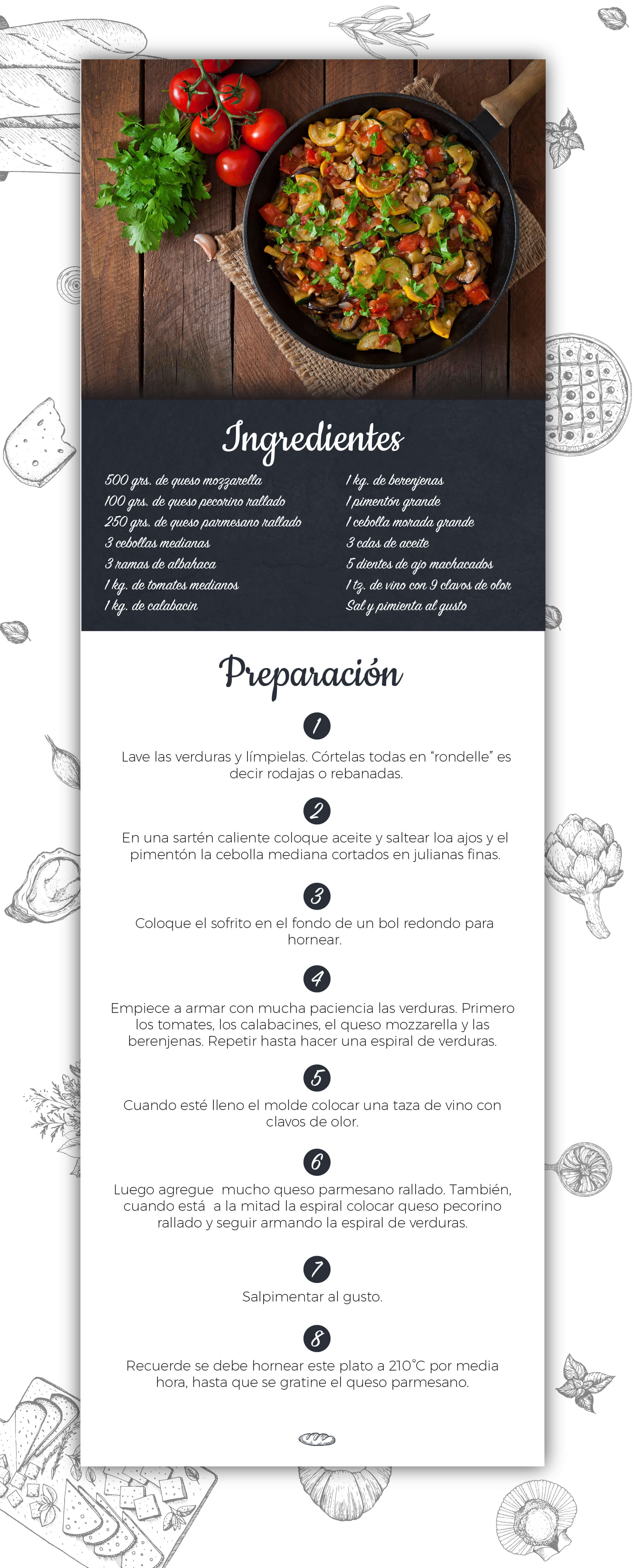 Receta de Ratatouille Receta de Ratatouille
