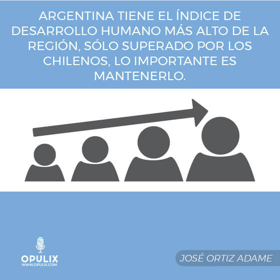 Argentina Hoy Argentina Hoy. Argentina tiene el índice de desarrollo humano más alto de la región. sólo superado por los chilenos, lo importante es mantenerlo.