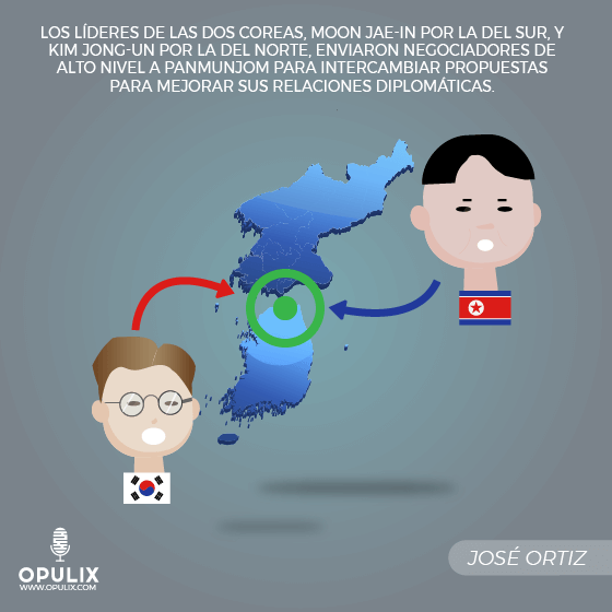 Diplomacia Coreana Diplomacia Coreana