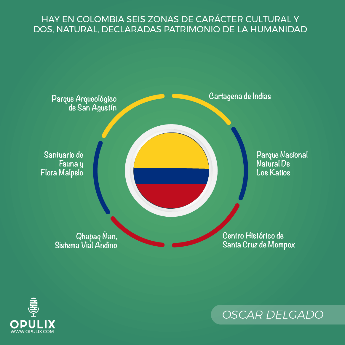 En Colombia Lugares Patrimonio De La Humanidad En Colombia Lugares Patrimonio De La Humanidad