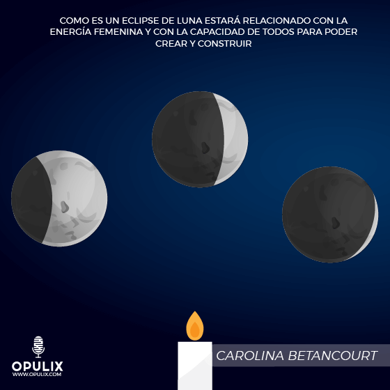 Eclipse de Luna llena Eclipse de Luna llena