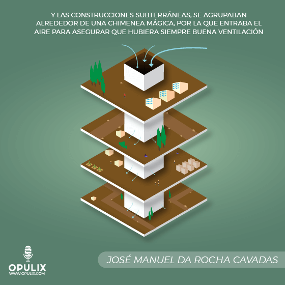 Las ciudades subterráneas Las ciudades subterráneas